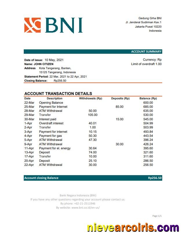 Indonesia Bank Negara Indonesia (BNI) excel